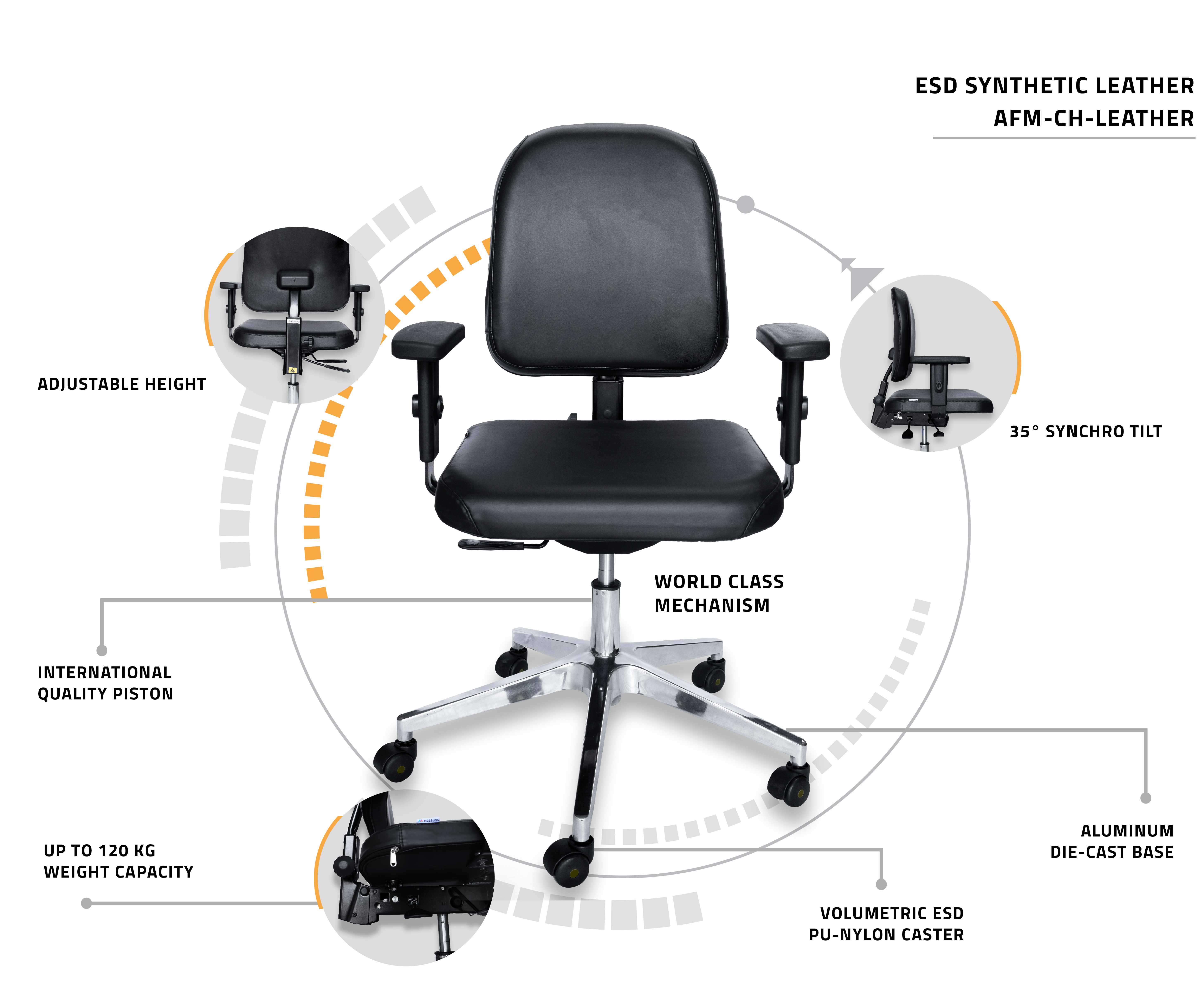 esd chairs for electronic assembly