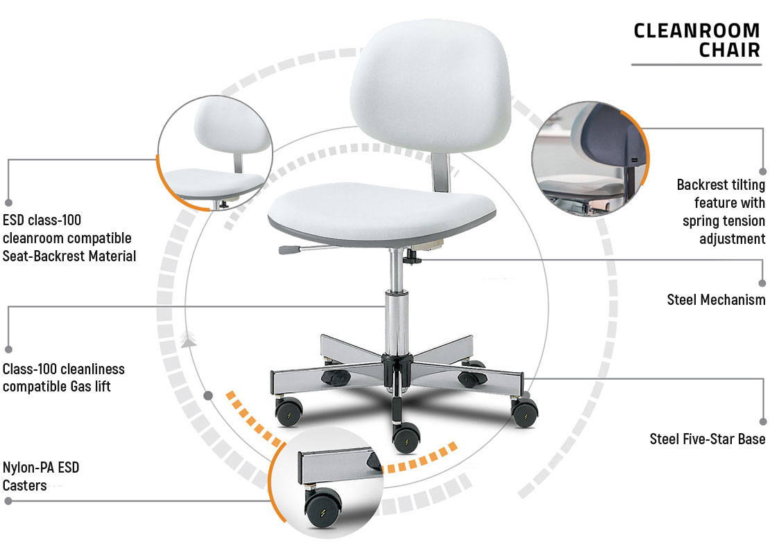 lab chairs