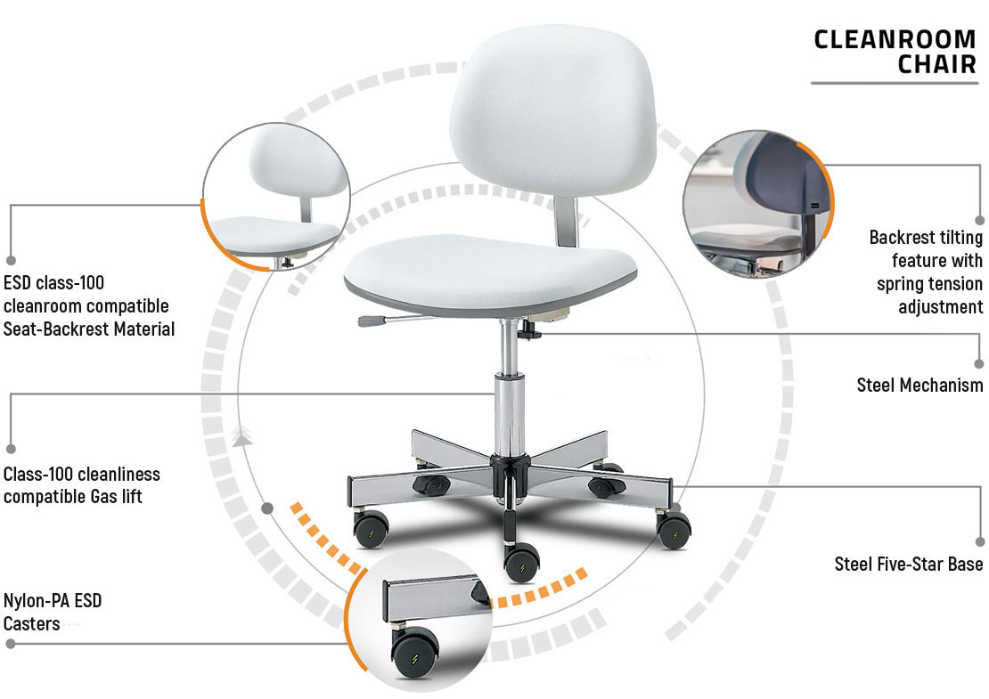 High Quality Cleanroom & Laboratory Chairs