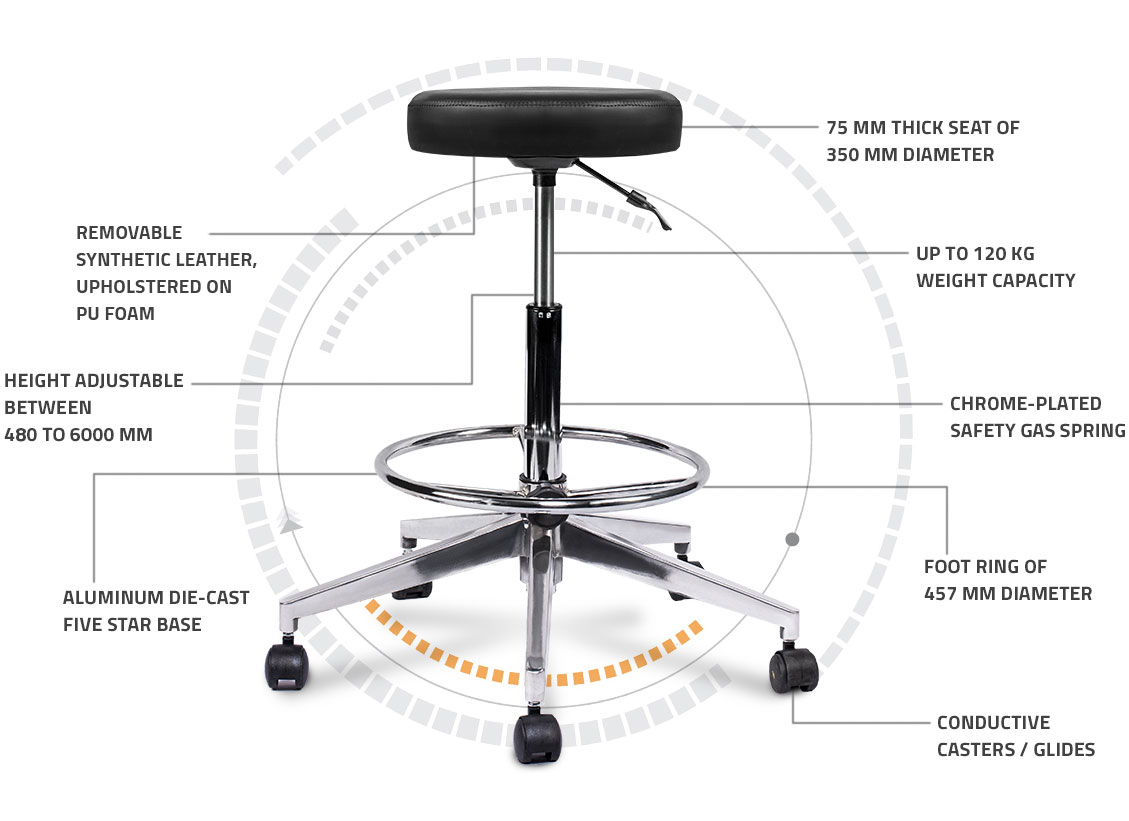 Office Stools