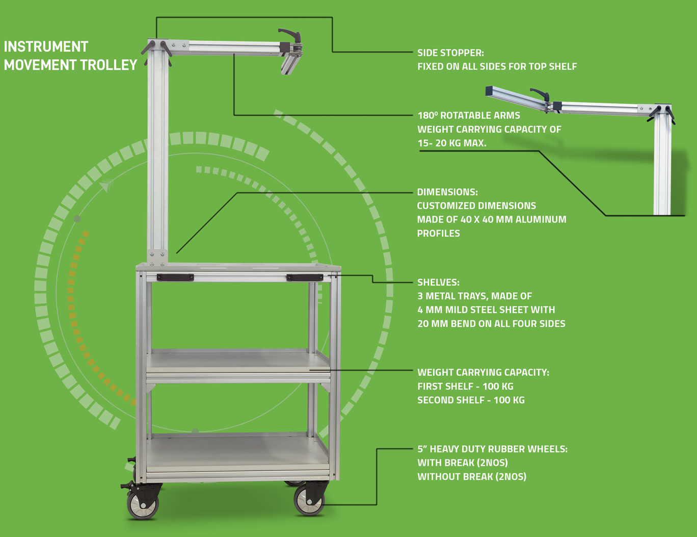 Instrument Movement ESD storage trolley