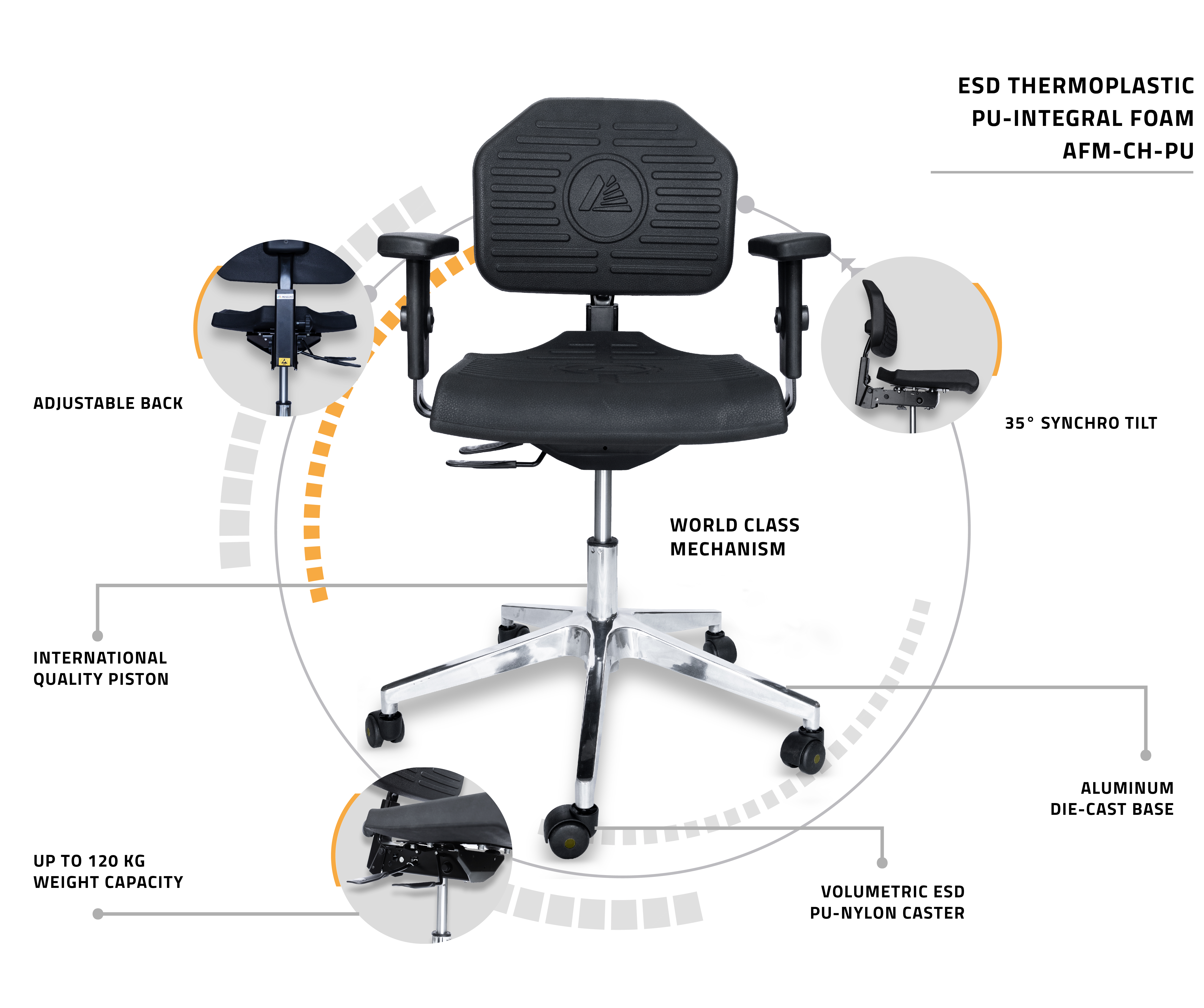 esd chairs for manufacturing
