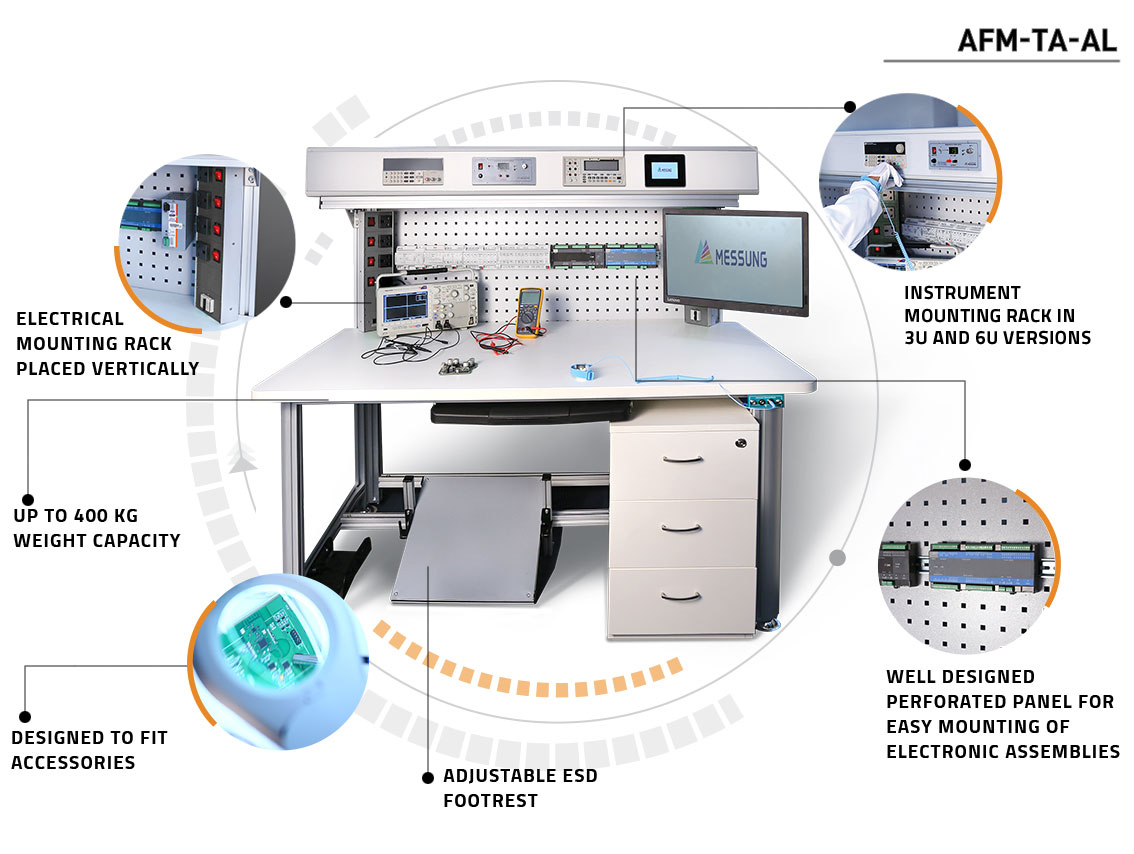 ESD Safe Laboratory tables