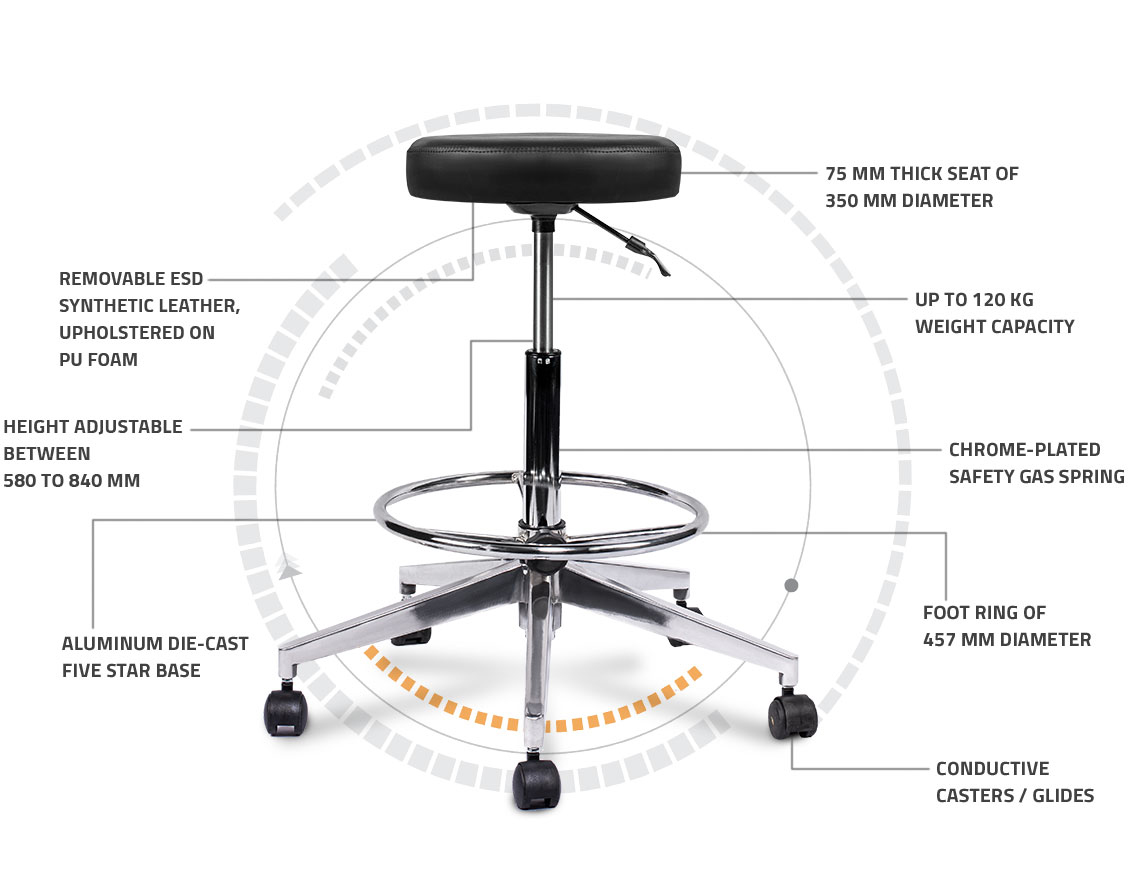 esd chairs for manufacturing