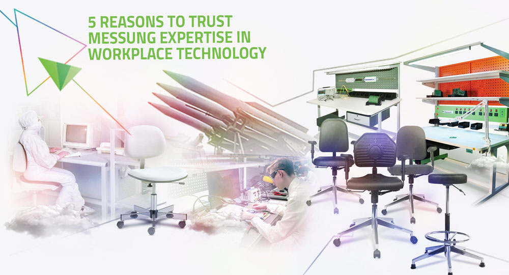 workplace technology solutions in India